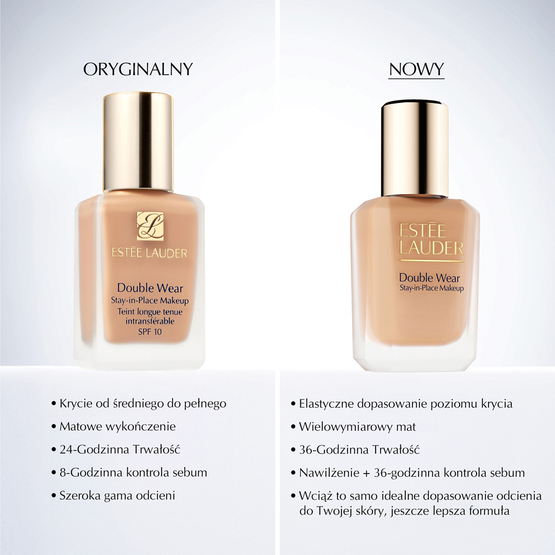 Estée Lauder Double Wear Stay-in-Place Makeup SPF10 długotrwały podkład matujący 1N0 Porcelain 30ml