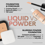 KIKO Milano Full Coverage 2-In-1 Foundation & Concealer mocno kryjący podkład i korektor 2 w 1 NG100 Neutral Gold 100 25ml