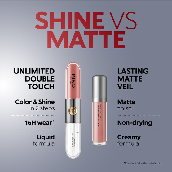 KIKO Milano Unlimited Double Touch dwuetapowa płynna pomadka do ust 106 Satin Ruby Red 6ml