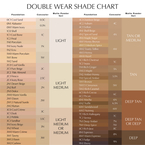 Estée Lauder Double Wear Stay-in-Place Makeup SPF10 długotrwały podkład matujący 0N1 Alabaster 30ml